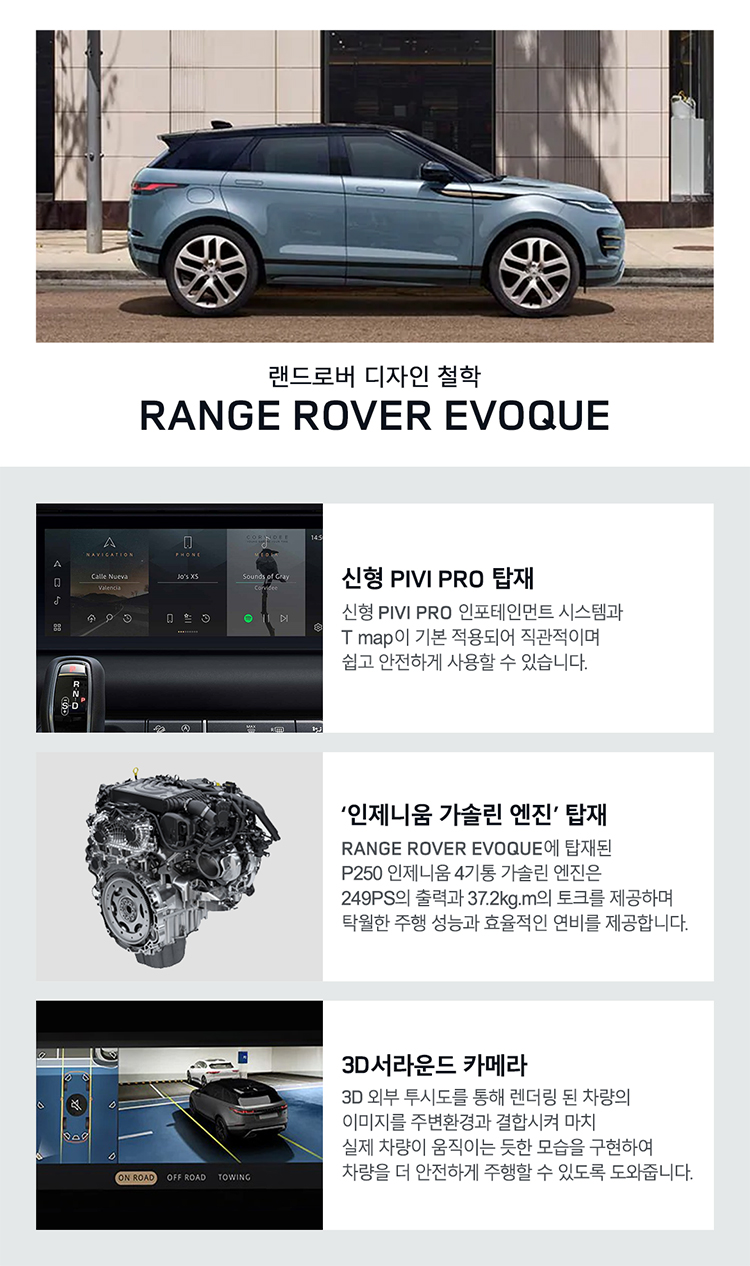 RANGE ROVER EVOQUE