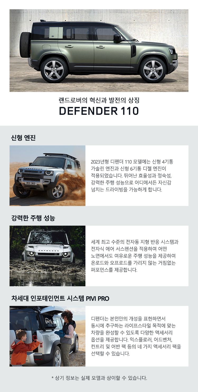 defender 110